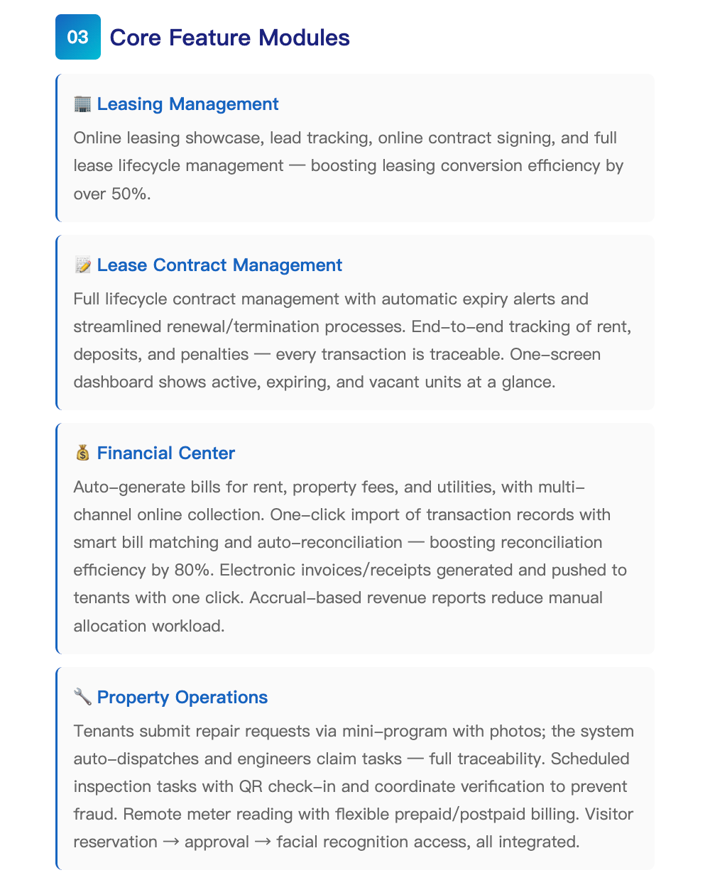 latest company news about TimeWave Smart Property Management Platform is officially launched!  3