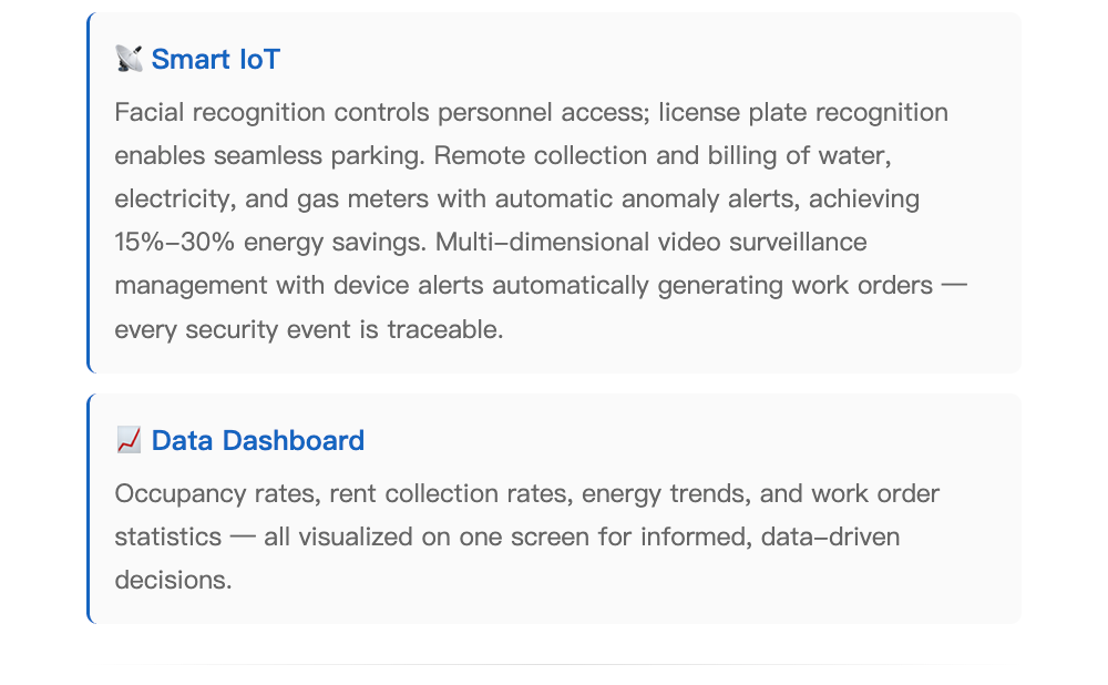 latest company news about TimeWave Smart Property Management Platform is officially launched!  4