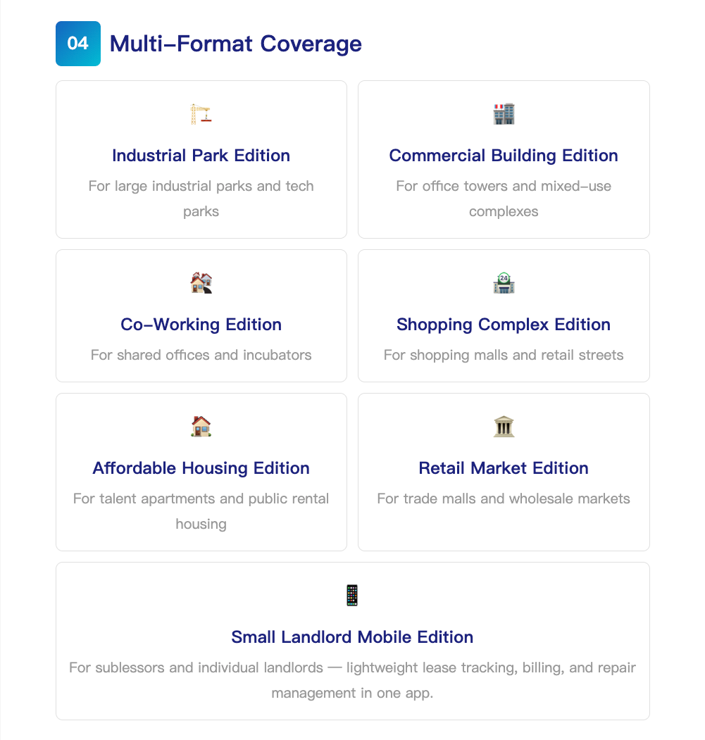 latest company news about TimeWave Smart Property Management Platform is officially launched!  5