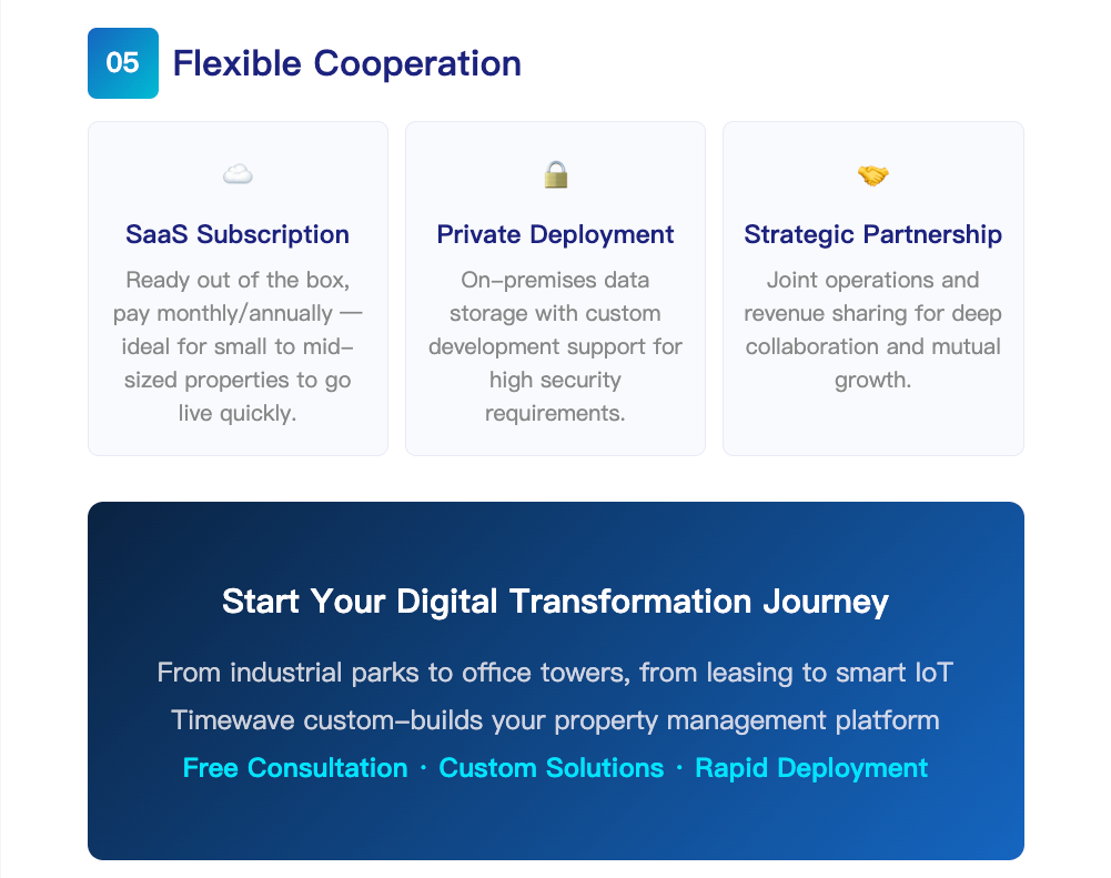latest company news about TimeWave Smart Property Management Platform is officially launched!  6